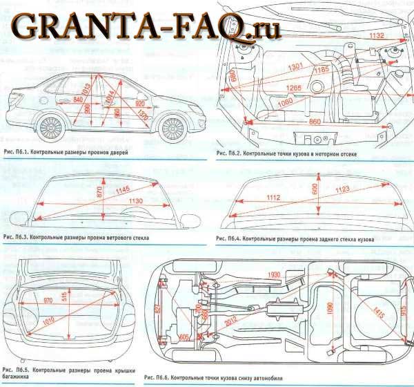 Точные геометрические размеры гранты (granta)